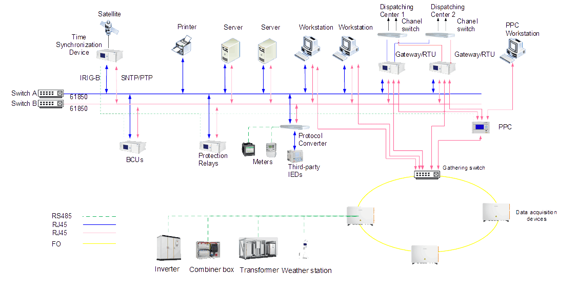 f40c64393f0c4a6bb33c47f27fb93af0.png Plant-11.png